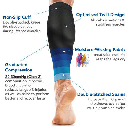 Shin Splint Compression Sleeves